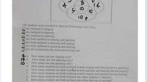 PROBLEMS INVOLVING SETS FOR GRADE 7.