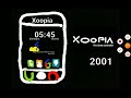 Xoopia Over the Orizon 2001 Ringtone