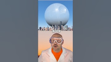 If planets replaced the moon