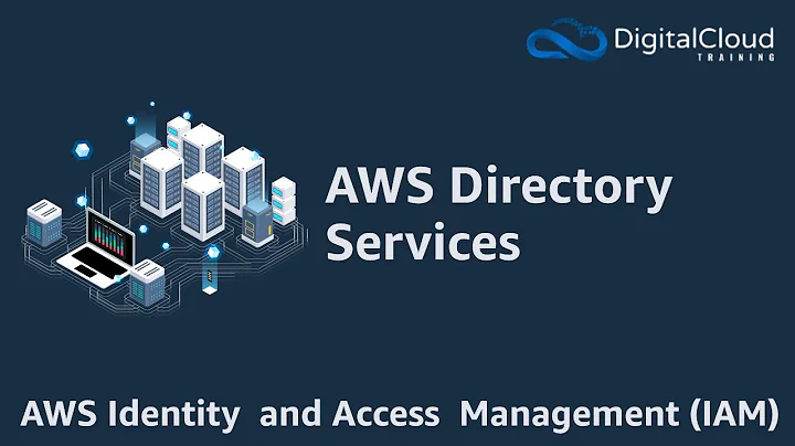 AWS Directory Services: How to implement a Microsoft Active Directory using AWS Managed Microsoft AD