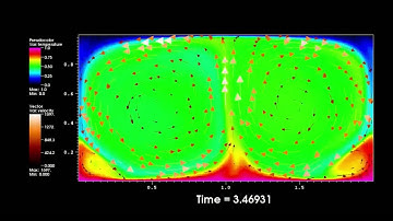 Flow Reversals in Turbulent Thermal Convection