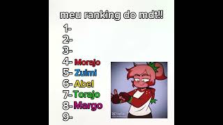 MEU ranking MINHA opinião :] #fypシ #mundotorajo #mdt