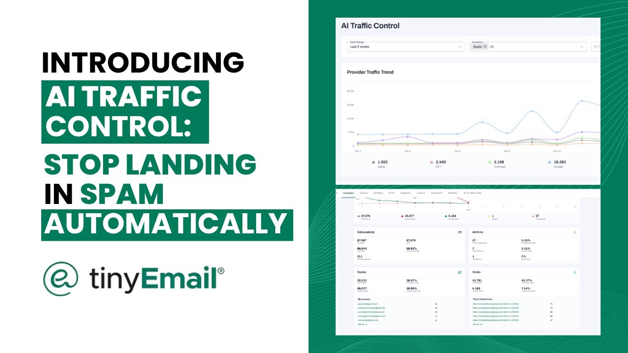 Introducing AI Traffic Control: Stop Landing in Spam Automatically ...
