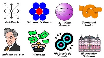 Todos los Problemas Matemáticos Sin Resolver (parecen Fáciles)