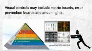 Visual  Management