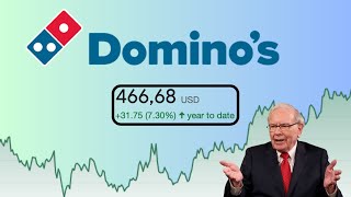 Dominos Pizza Stock Is Still Undervalued  Dpz Stock Analysis