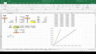 Ejercicio resuelto de Absorción de gases D 17 Wankat