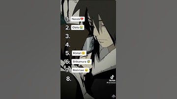 Thumbnail of Sad anime screams ||⚠️ the credits are on the screen||#naruto #notmine #sadscene #downbad