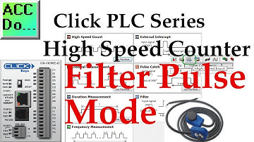 Click PLC High Speed Counter Input Filter Pulse Mode