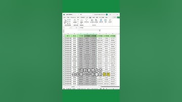 原来EXCEL还能折叠表格❗查看数据好方便 #OFFICE办公技巧 #EXCEL #办公技巧 #职场 #EXCEL办公小技巧
