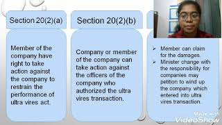 MoA & AoA - Presentation Slide (Sahanah & Afiq)
