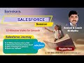 Salesforce Jobs | Salesforce Vs Other Technologies | How Salesforce Techee Succeeds in Career?