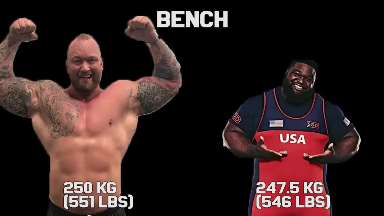 Worlds Strongest Man Vs Worlds Strongest Powerlifter Who is Stronger? YouTube