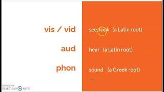 All Eyes and Ears - Greek and Latin Roots screenshot 5