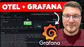 This .NET Monitoring Setup Changes Everything: Grafana + OpenTelemetry