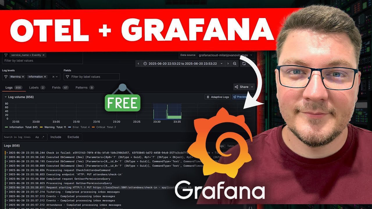 This .NET Monitoring Setup Changes Everything: Grafana + OpenTelemetry