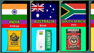 Cement Brands From Different Countries 2024🇮🇳