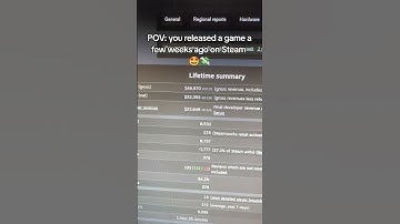 How much money we made with our first game 💰 #gamedev #indiedev #indiegame #tinyautoknights #dream