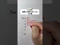 関西人の怒り方レベルTier表#手書き #関西人