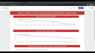 How to create a copy of existing report in google data studio or looker dashboard | #copydashboard