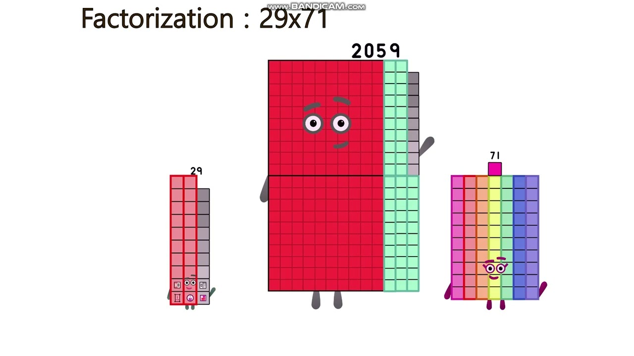 Yearblocks band 2051-2070 but they dance with they factors