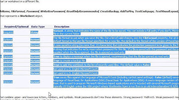 Excel VBA Macros Training Center Call 8802579388