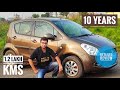 Maruti Suzuki Ritz ZXi - Long Term Ownership / User Review Hindi - 10 years / 1.2 Lakh kms