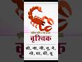 वृश्चिक राशि 2 मई 2026 #vrishchikrashi #vastu #today #astrology #rashi#horoscope #panchang #rashifal