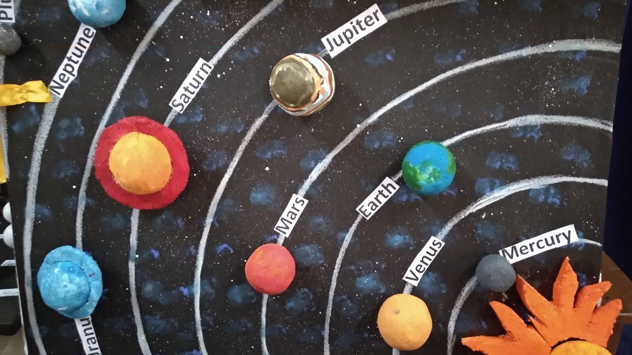 how to make a solar system model step by step