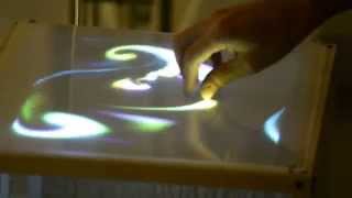 Interactive Surface