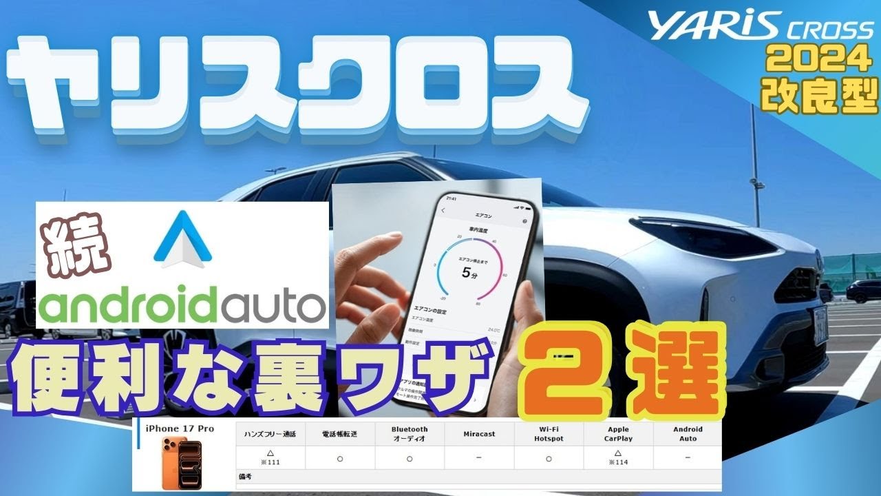 【ヤリスクロス】初心者向けAndroid Autoで何ができる？対応車種・Tコネクト・裏ワザまで完全ガイド