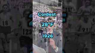 There have been some wild weather extremes during the Boston Marathon! #bostonmarathon #maweather
