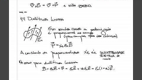 Como calcular a permissividade relativa?