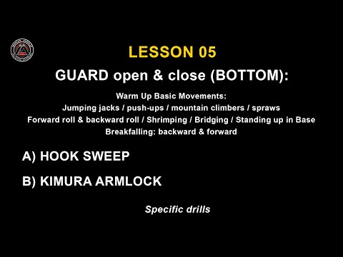 majja   5 weeks   Lesson 05: Guard Bottom – Open & Closed Guard Attacks