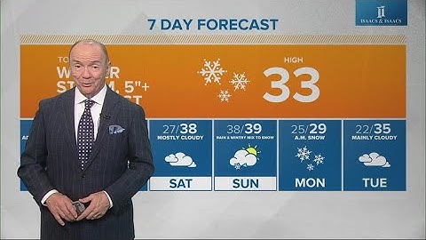 Live Doppler 13 morning forecast - Wednesday, Jan. 25, 2023 | 6 a.m. winter storm update