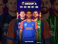 T20 WORLD CUP teams 2026#