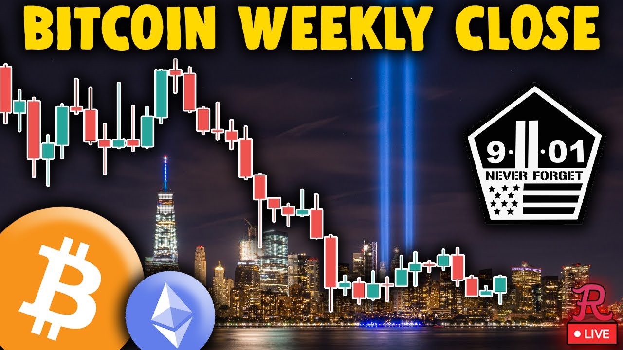 Bitcoin LIVE BTC WEEKLY CANDLE CLOSE YouTube