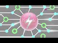 Electricidad  100 Años