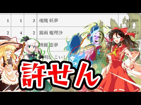 【ゆっくり茶番】第１７回東方人気投票記念動画 #shorts