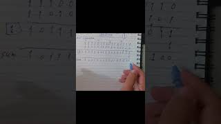 Computer Networks Ii Checksum شرح عربي