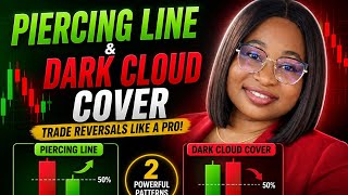 Master Piercing Line & Dark Cloud Cover (High Accuracy Entry Secrets)