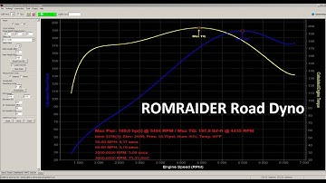 Tutorial: How to use RomRaider road dyno (BMW e36 MS41 example)