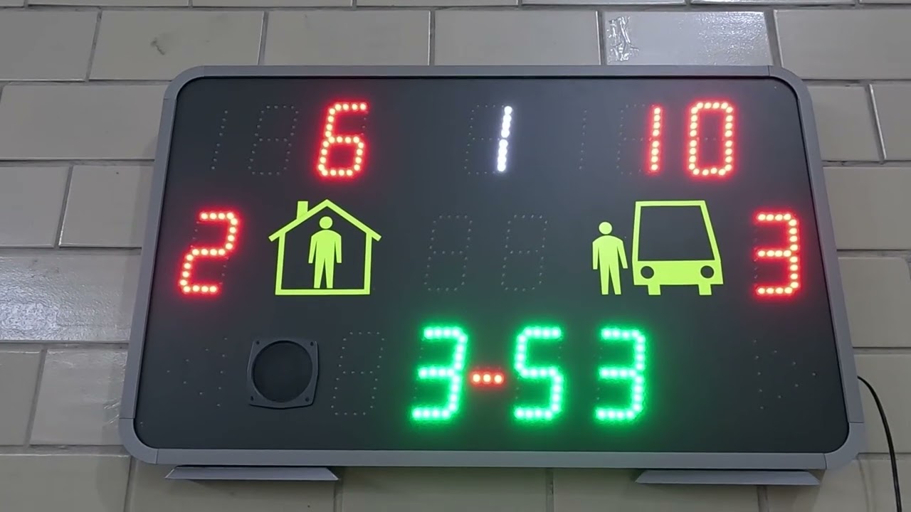 Ведмеді vs Скорпіони 2009