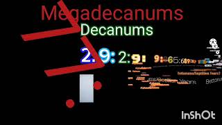 Seconds to decanums