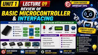 Basic Microcontroller & Interfacing Explained | CS-801 Unit 1 Lecture 09