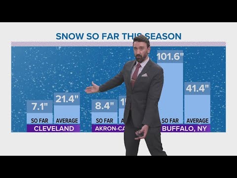 Cleveland weather forecast: Wintry weather returns later this week ...