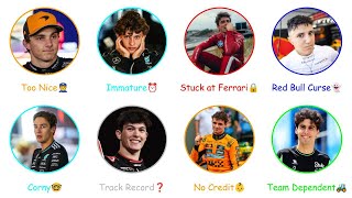 The Harsh Truth of every next  Face of F1