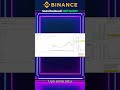 Smart Buy Krüpto Täisjuhend Binance'is – Tee Õiged Sammud!