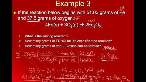 Limiting Reactant Part 3