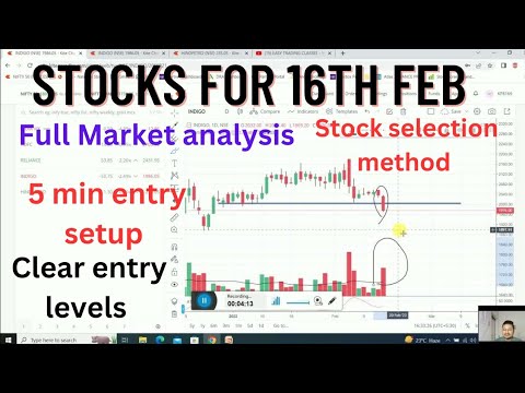 best intraday stocks for 16th February 2023| market analysis - YouTube